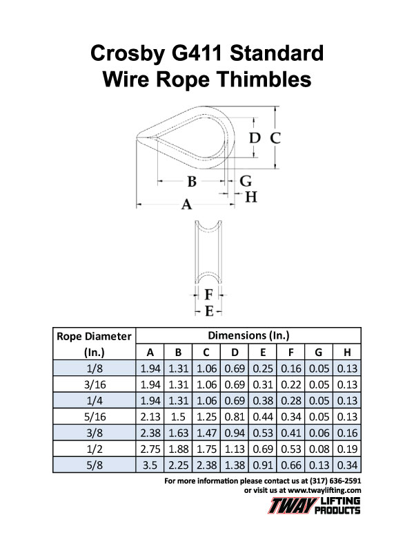 Crosby Wire Rope Chart