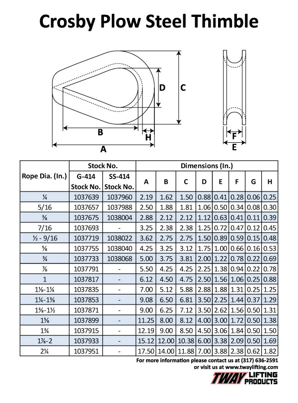 crosby wire rope sling capacity chart
