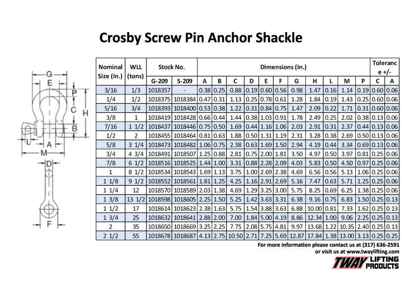 Crosby Shackle Dimension Chart Size