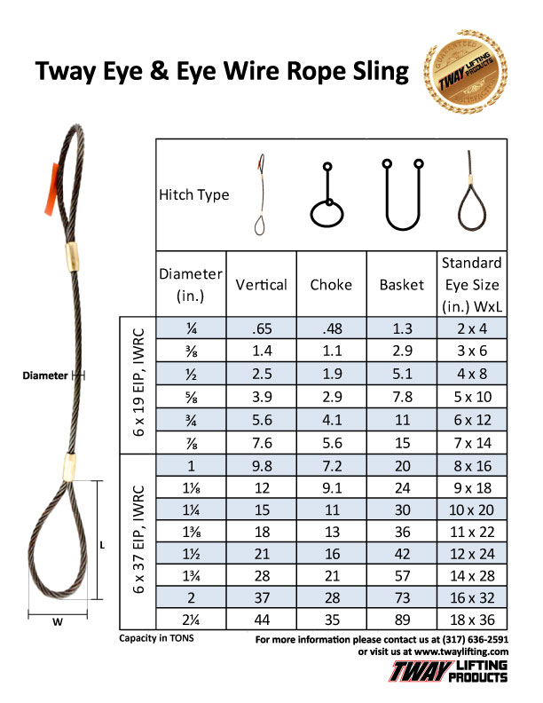 Tway 7 8 Eye Eye Wire Rope Sling