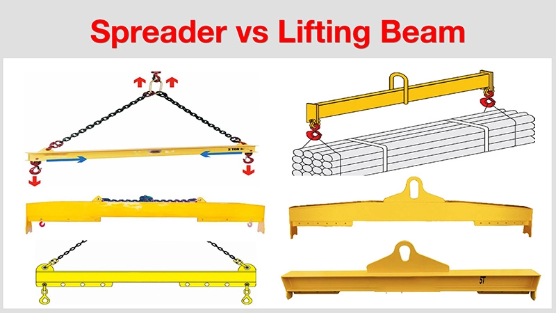 Visual comparison diagram of spreader beam versus lifting beam configurations