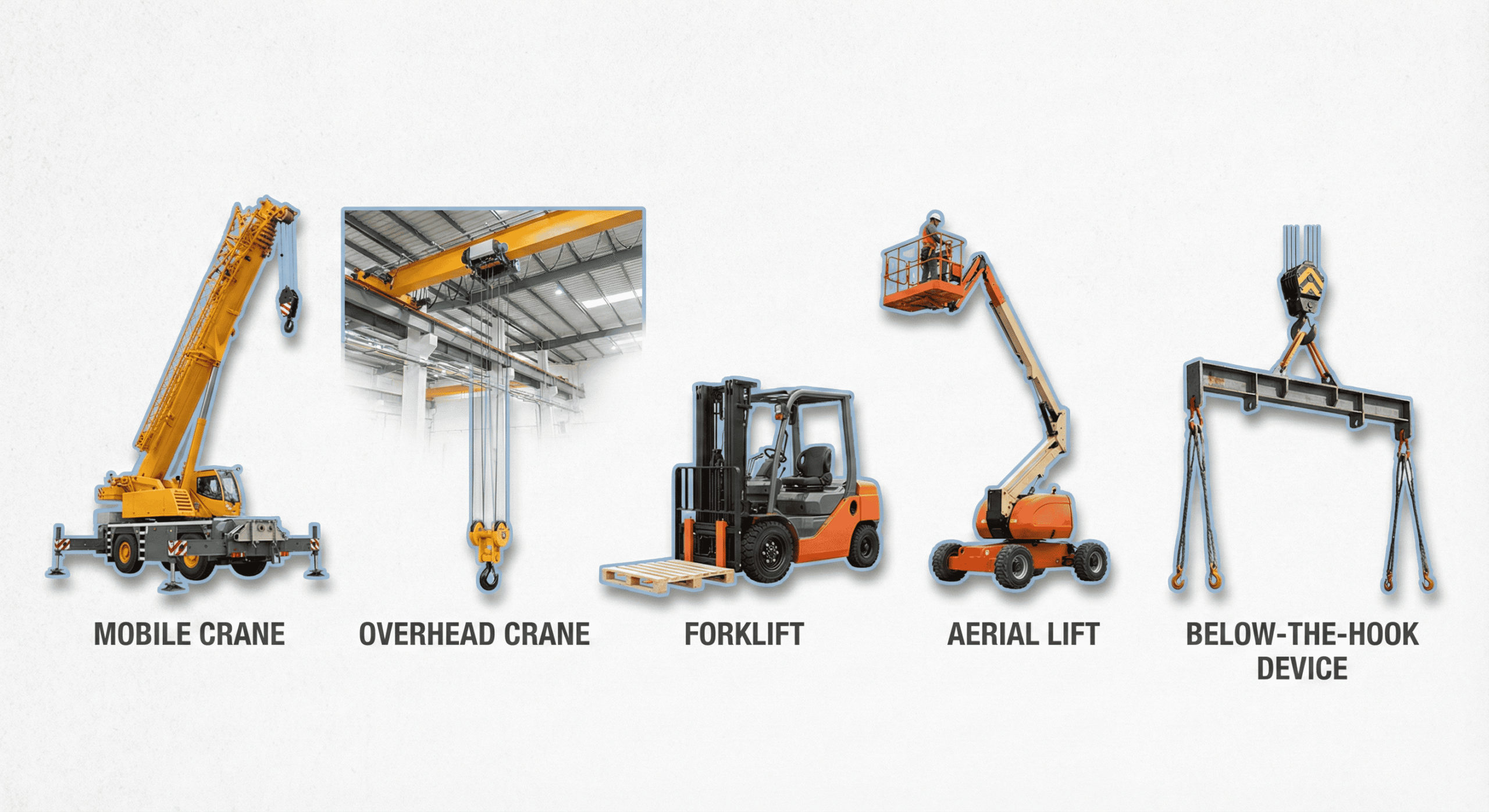Illustration of different lifting equipment types including cranes, forklifts, aerial lifts, and rigging devices.